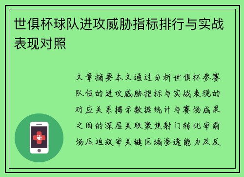 世俱杯球队进攻威胁指标排行与实战表现对照